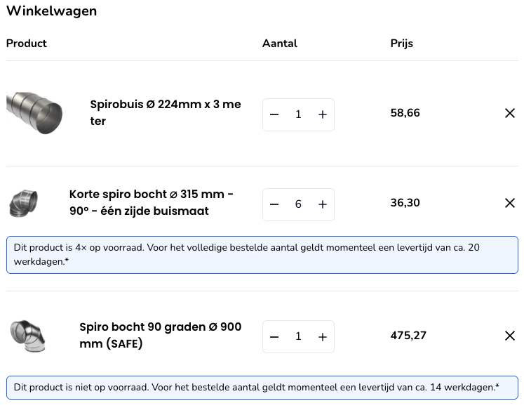 Levertijd weergave in winkelwagen