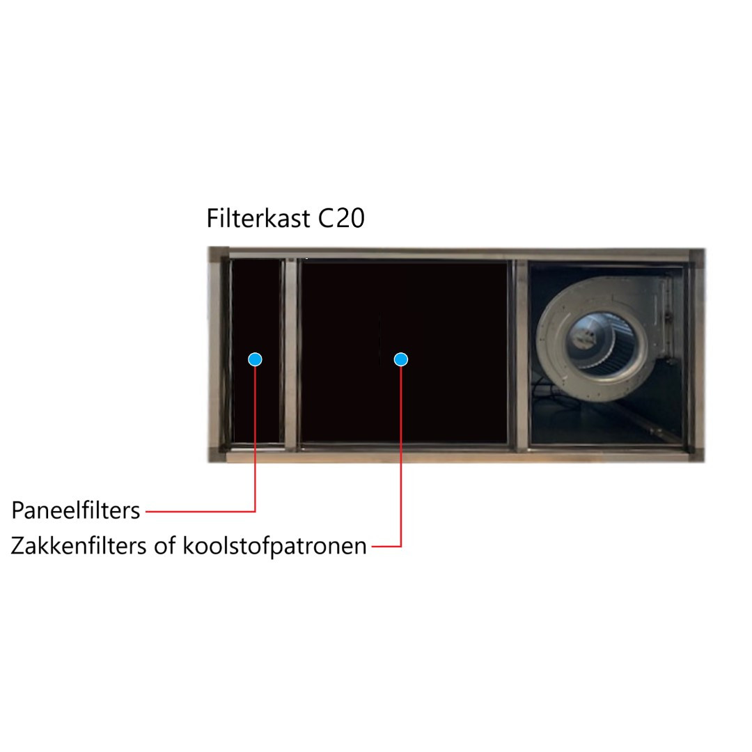 Filterkast C20 - (Lege kast)