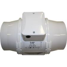 Buisventilator TT250 1110/1400m3/h Ø 250mm