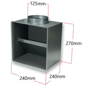 Plenumbox STI 125mm t.b.v. plafondroosters