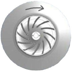 Waaier rechtsdraaiend – Rotodyne CV-400/1 (RD)