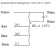 Aansluitschema afzuigmotor 2000 m3/h 9-7-900