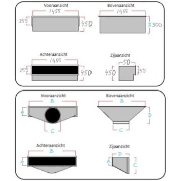 Aanzuig- en uitblaasplenum t.b.v. kanaalunit FDU280VH 28,0 kW