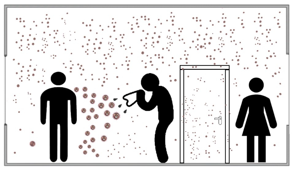 Afbeelding aerosoldeeltjes met corona in slecht geventileerde ruimte