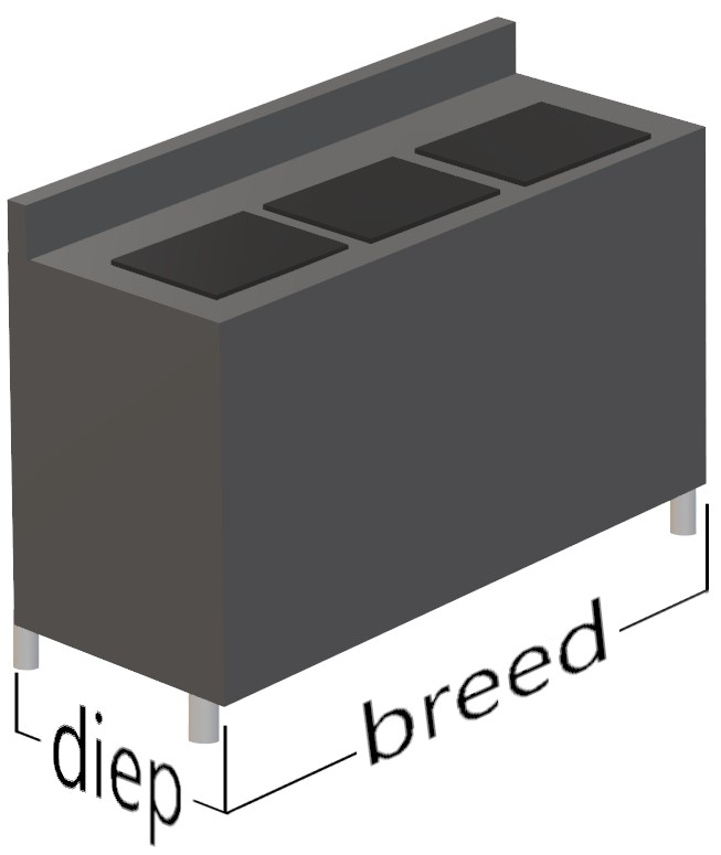 Afmeting kooklijn breedte en diepte / tekening