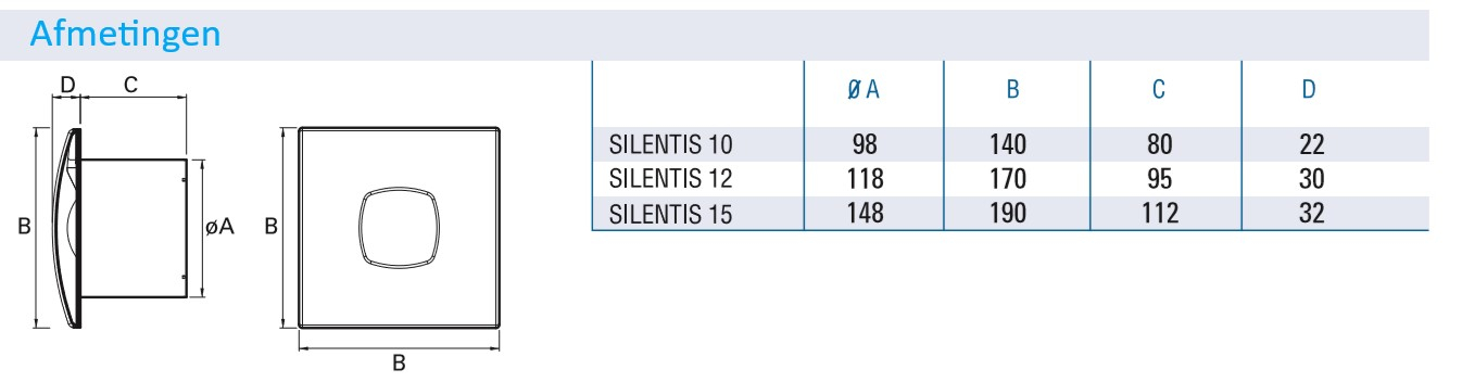 Afmetingen Badkamerventilatoren Silentis