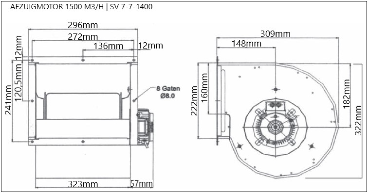 Afbeelding met afmetingen van de Afzuigmotor 1500 m3/h | SV 7-7-1400