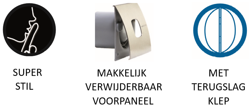 BADKAMERVENTILATOR SILENTIS ICOONTJES