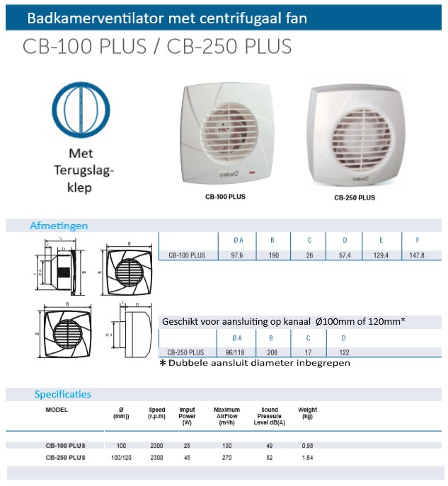 Productinformatie buisventilator Cata cb 100 en cb 250