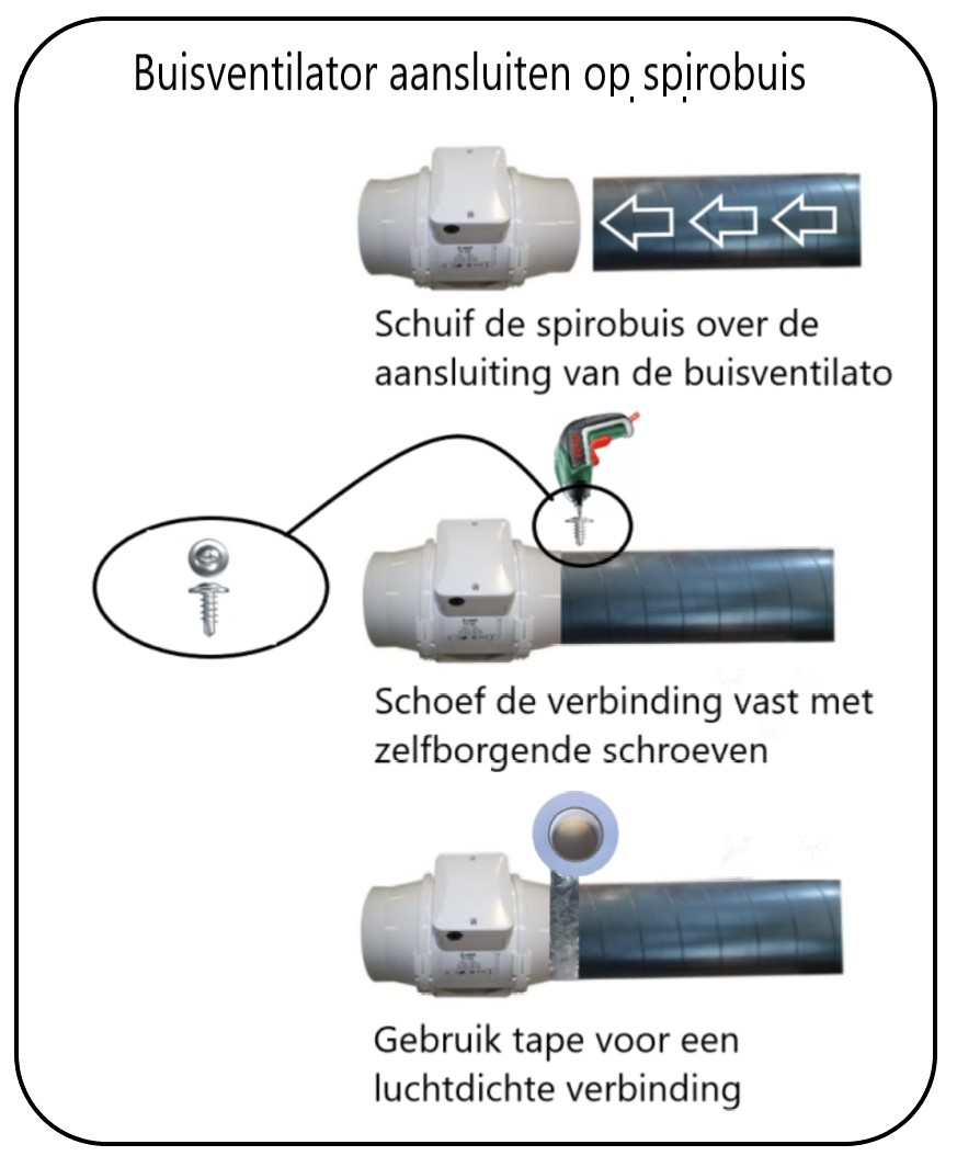 Buisventilator aansluiten op spirobuis