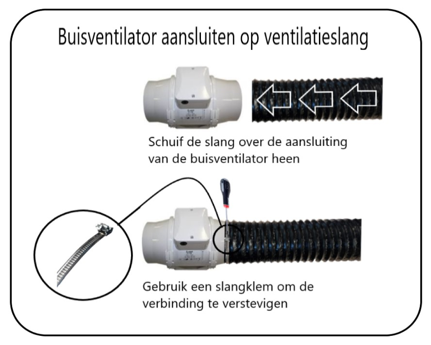 Buisventilator aansluiten op ventilatieslang