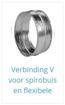 Spiro verbindingsstuk voor spirobuizen