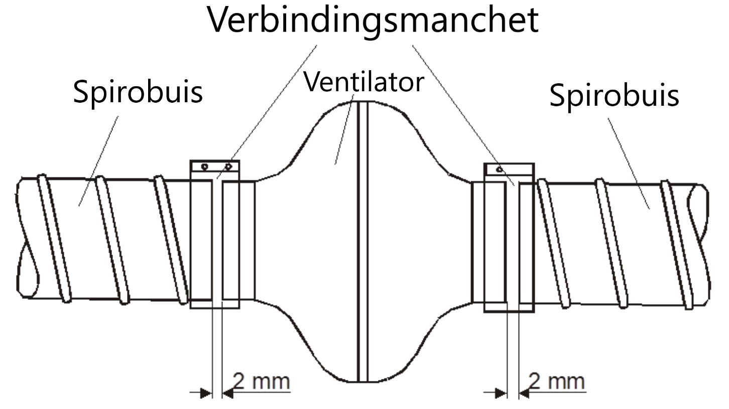 Verbindingdmanchet - snelkoppeling montagetekening