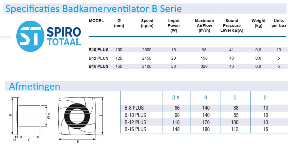 Specificaties Badkamerventilator Silentis