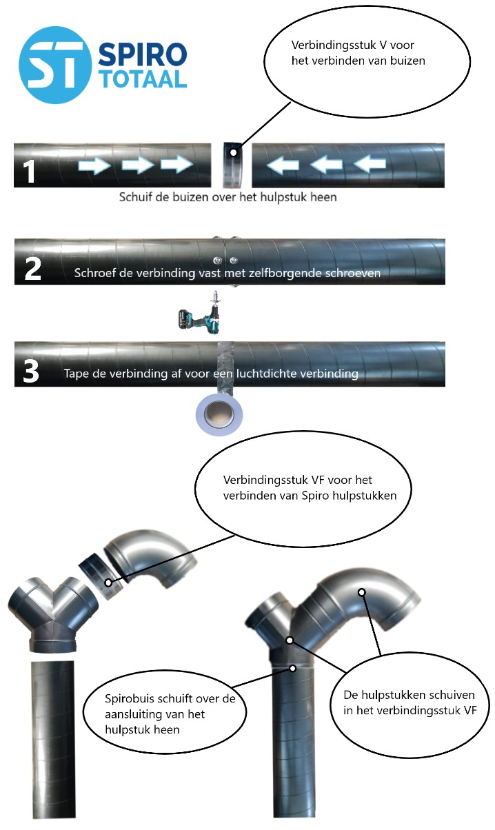 Spirobuizen en hulpstukken met elkaar verbinden uitleg plaatjes en tekst