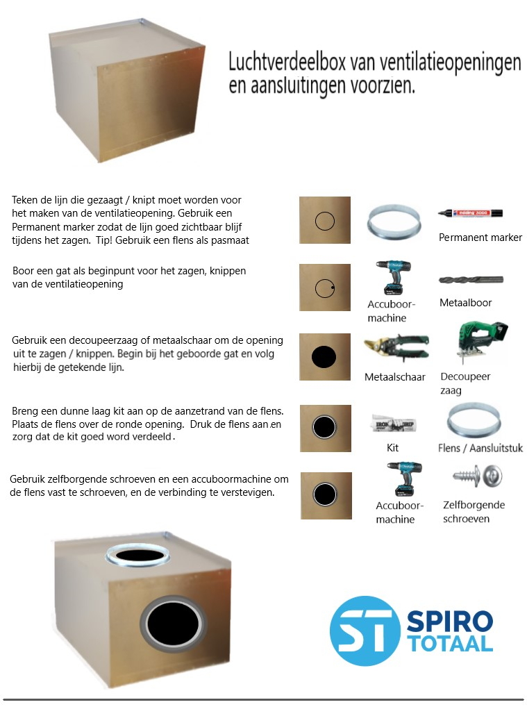 Stappenplan Ventilatie openingen maken in luchtverdeelbox - plenum