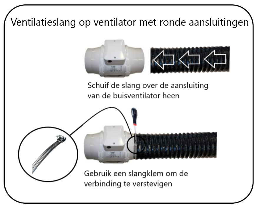 Ventilatieslang met buisventilator verbinden