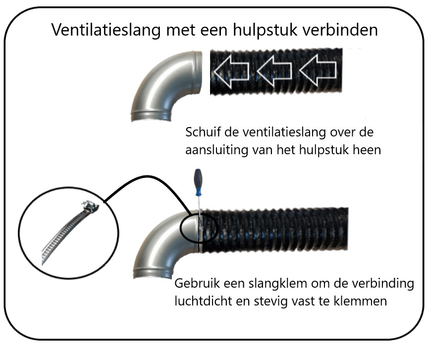 Ventilatieslang met hulpstuk verbinden