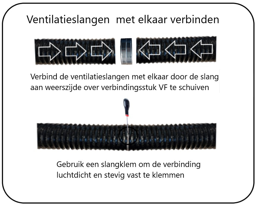 Ventilatieslang met verbindingsstuk verbinden